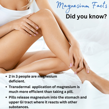 Load image into Gallery viewer, Magnesium Oil - Spray it Away with Magnesium - Fast Acting Transdermal Formula to Relax Muscles - Lightly Scented with Lavender - 2 Pack
