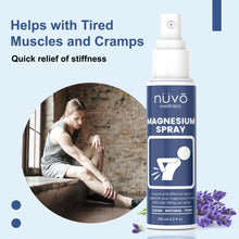 Load image into Gallery viewer, Magnesium Oil - Spray it Away with Magnesium - Fast Acting Transdermal Formula to Relax Muscles - Lightly Scented with Lavender - 2 Pack
